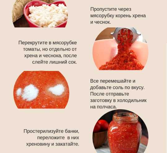 Отличная приправа к котлетам и другим мясным блюдам