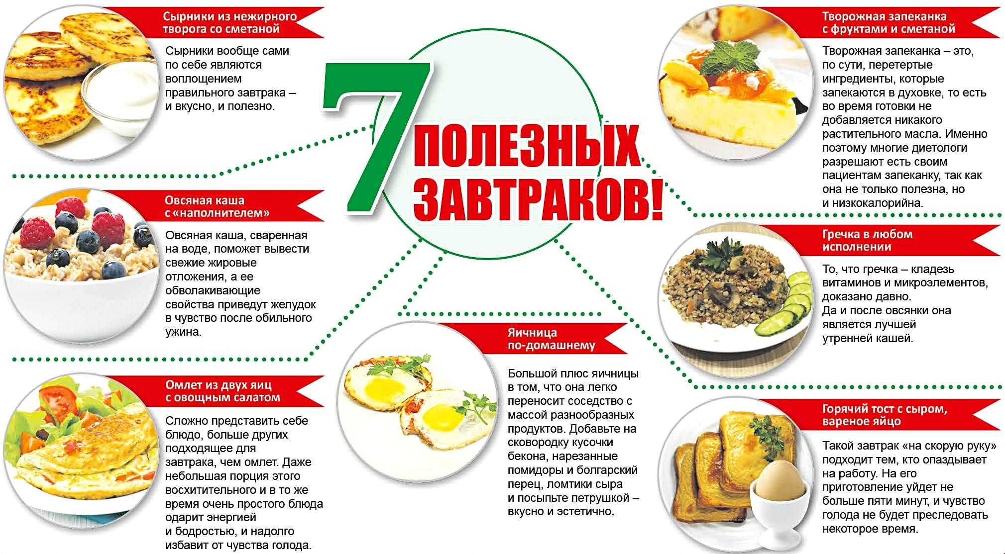 Рецепты блюд на обед быстро и вкусно из простых продуктов