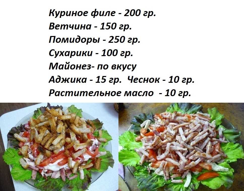 20 отличных салатов с ветчиной на любой вкус и бюджет