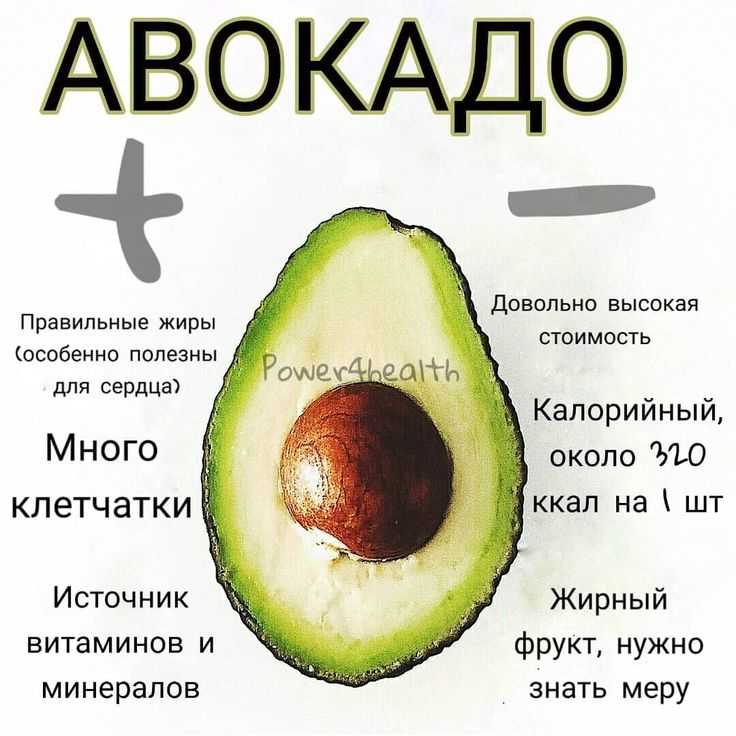 Как выбрать самый свежий и вкусный авокадо в магазине