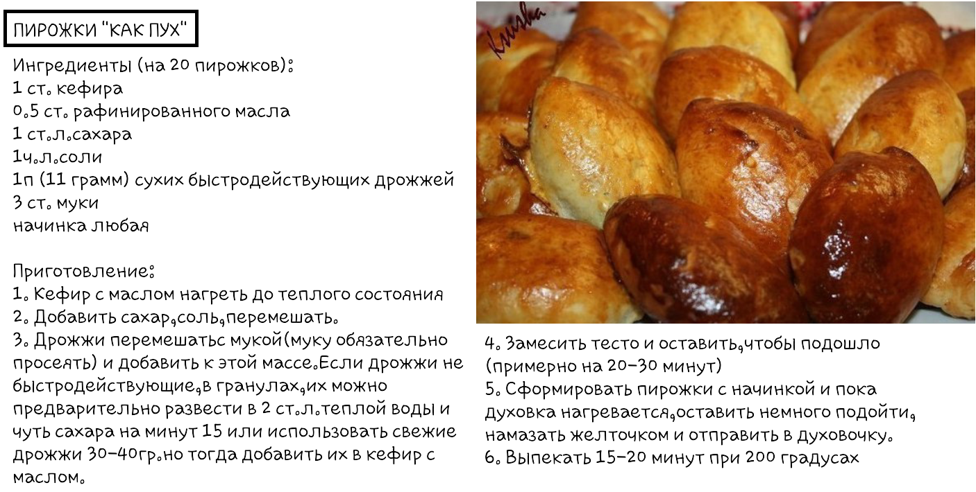 Вкусное тесто на кефире рецепт. Рецепт теста для пирожков. Рецепт теста для пирожков в духовке. Рецепт теста на пирожки дрожжевое. Рецепт дрожжевого теста для пирожков в духовке.