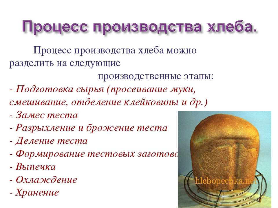 Этапы приготовления хлеба. Последовательность метода производства хлеба. Методы и средства производства хлеба. Процесс приготовления хлеба. Процесс производства хлеба.