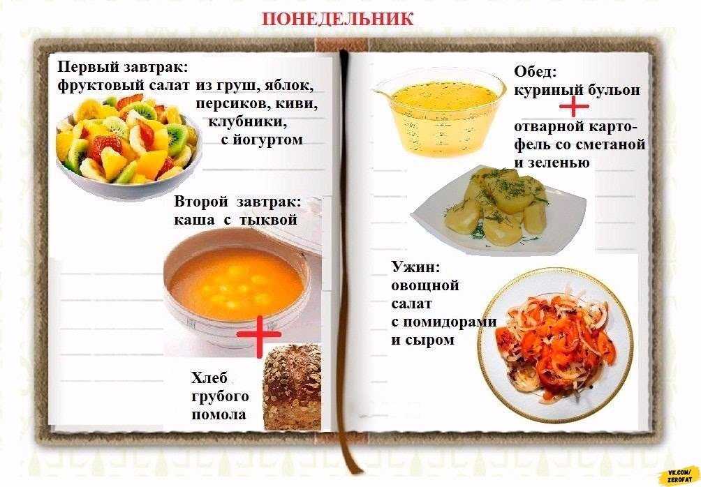 30 лучших блюд из творога - рецепты с пошаговыми фото.