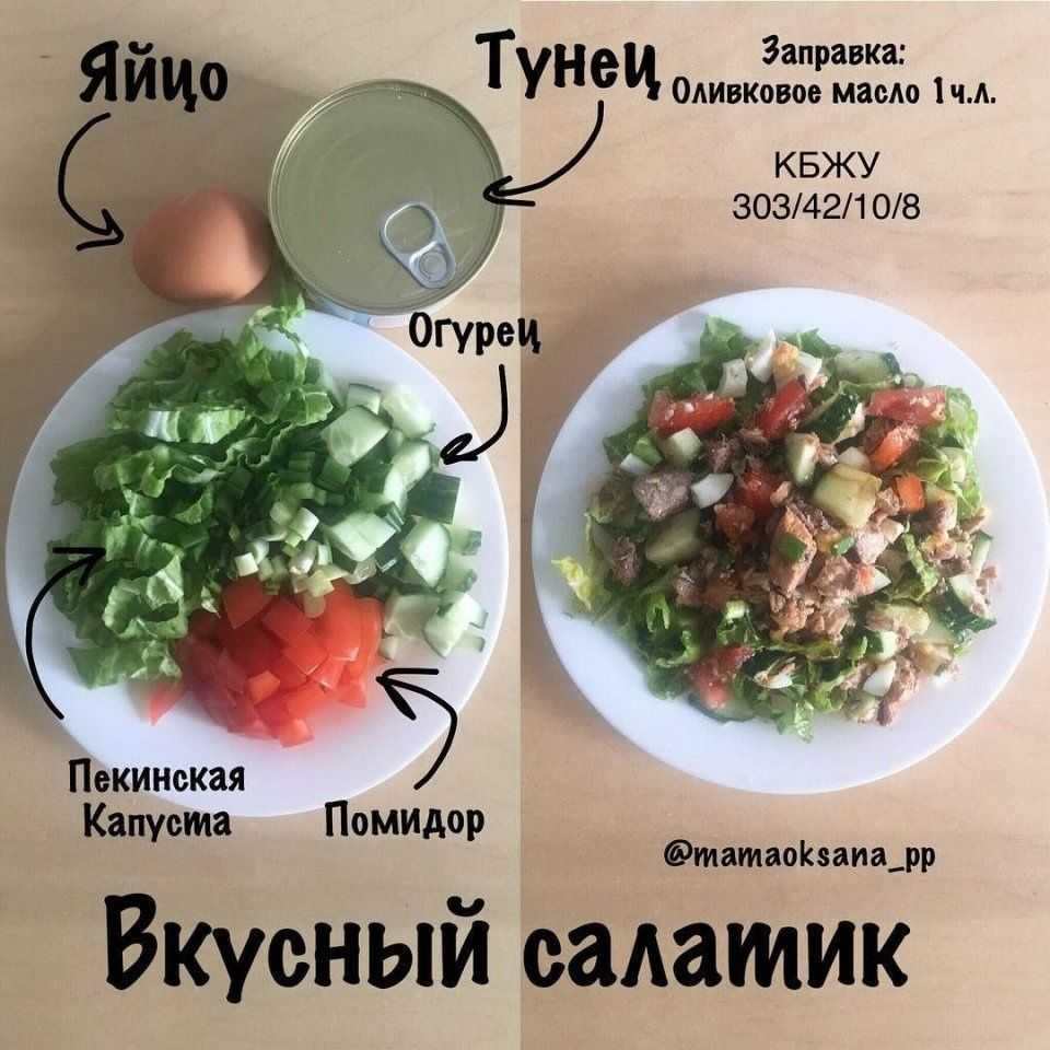 Курица с картошкой в духовке — лучшие рецепты сочной и нежной курочки