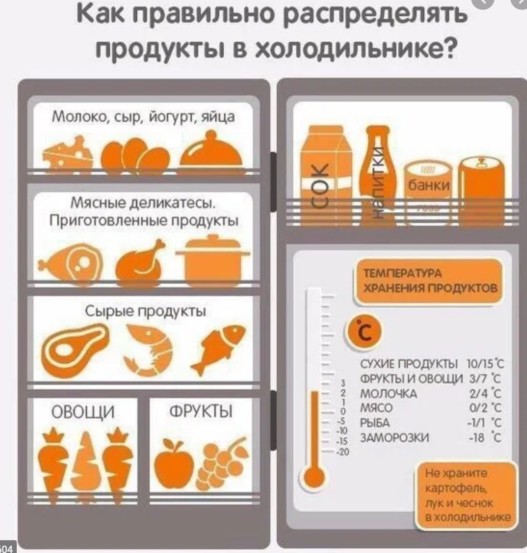Можно ли тесто для блинов оставить на ночь в холодильнике