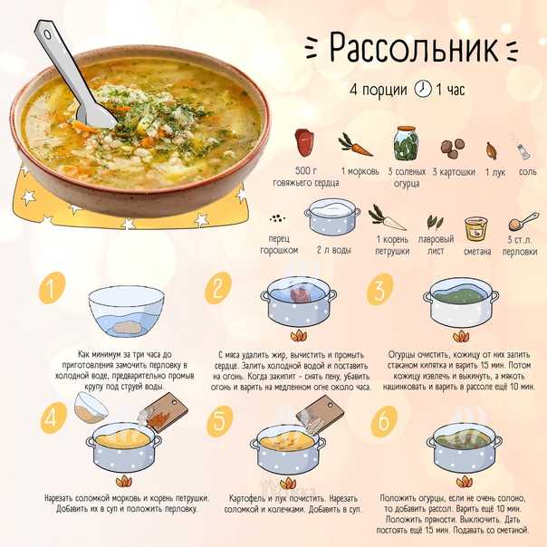 Рассольник с перловкой и солеными огурцами: классические рецепты супа рассольник