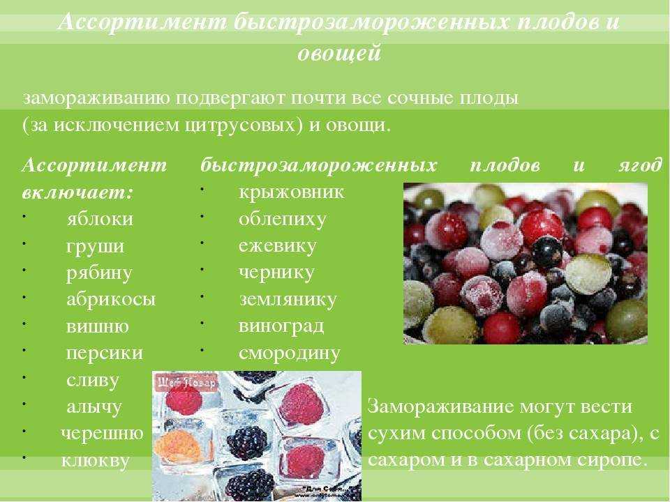 Варенье из черники на зиму – простые рецепты черничного варенья