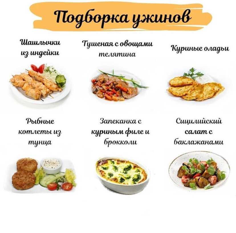 Куриные бедра, запеченные с картошкой в духовке – 6 самых вкусных рецептов с пошаговыми фото