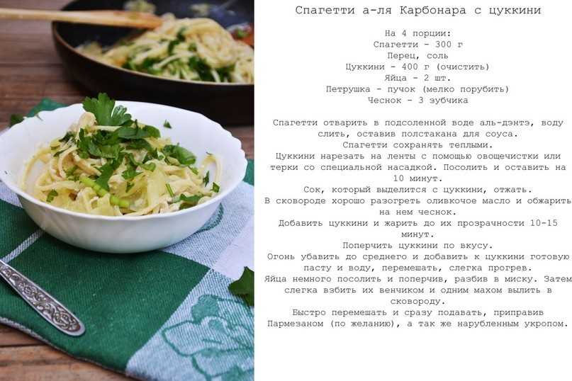 Схема приготовления паста карбонара