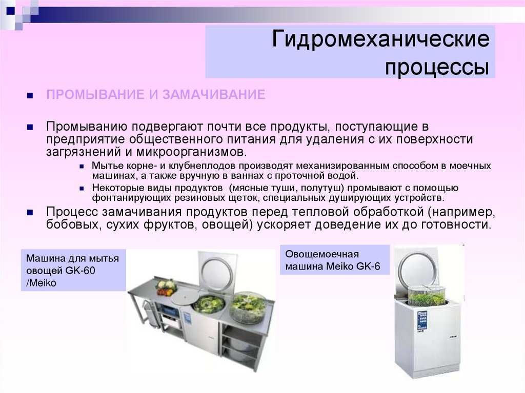 Современная индустрия обработки продуктов питания 8 класс презентация