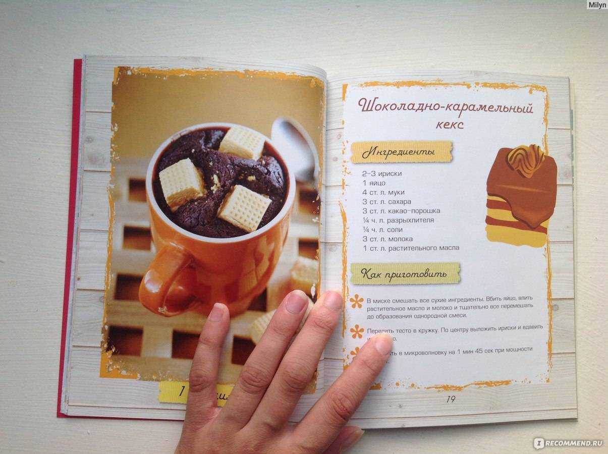 Шоколадный кекс в кружке в микроволновке рецепт с фото пошагово - 1000.menu