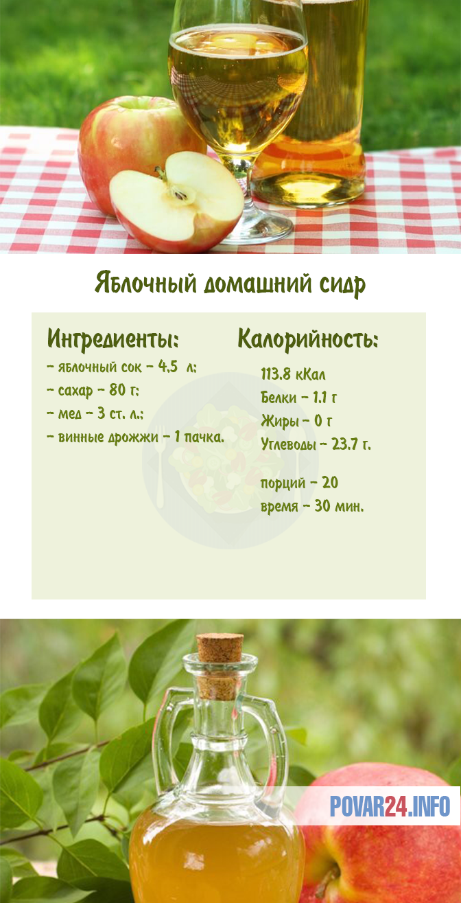 Компот из яблок: рецепт, подготовка, время приготовления - samchef.ru