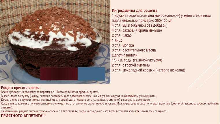 Шоколадный кекс в микроволновке – 7 рецептов