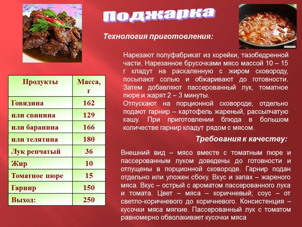 Когда лучше солить мясо при варке: секреты хозяйки
