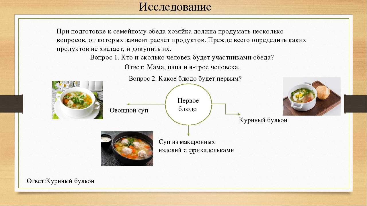 Обед разбор. Воскресный обед проект. Приготовление семейного обеда. Проект на тему семейная Воскресный обед. Технология приготовления обеда.