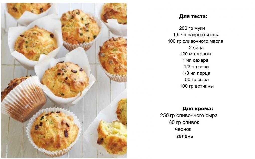 Клубничный чизкейк без выпечки рецепт с фото