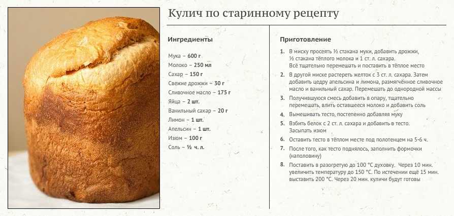 Ароматный кукурузный хлеб без пшеничной муки