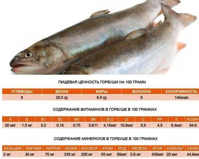 Как готовить в пароварке