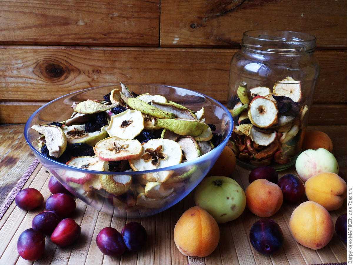 Узвар — что это такое и как его готовить? 8 рецептов компота из сухофруктов