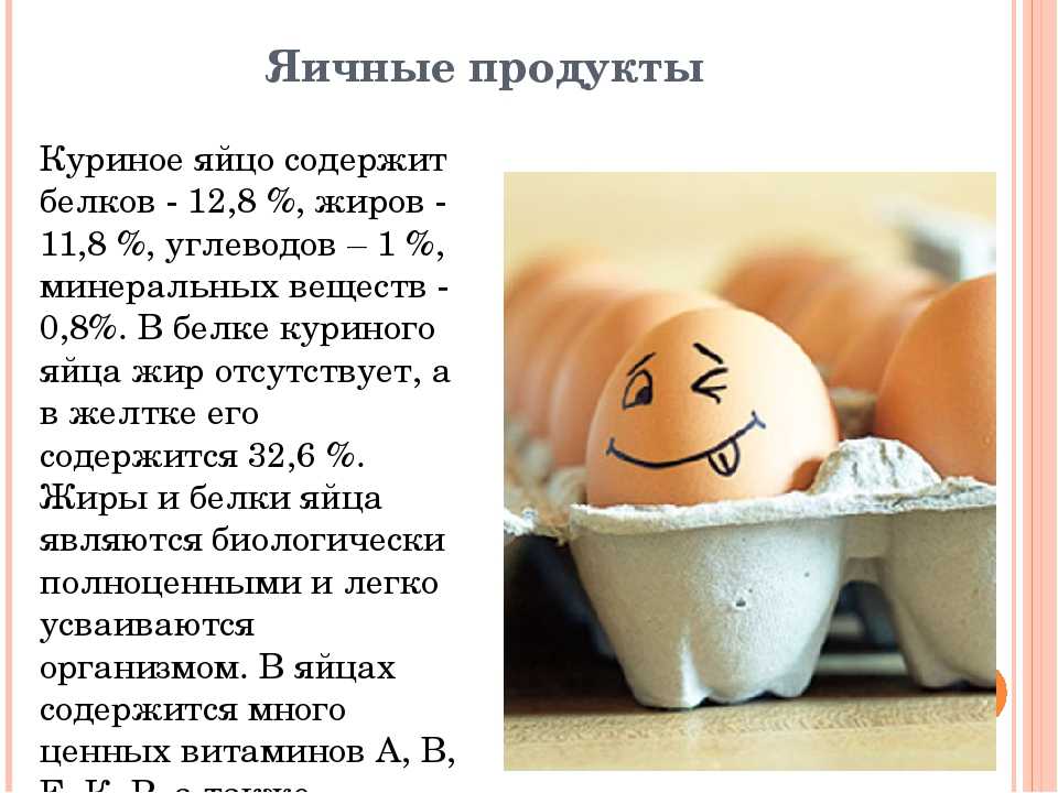 Что будет если пить яйца каждый день. Характеристика яичных продуктов. Характеристика яиц. Характеристика куриных яиц. Факты о яйцах.