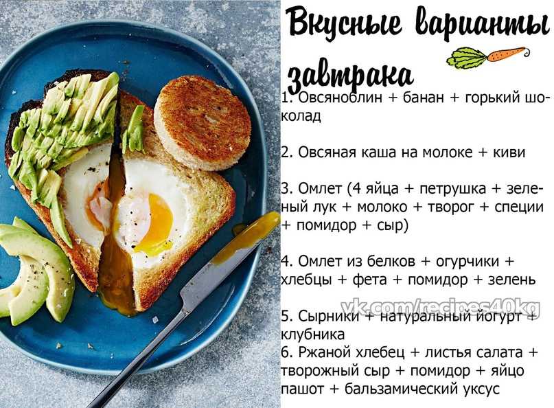 На завтрак рецепты быстро и вкусно просто с фото пошагово