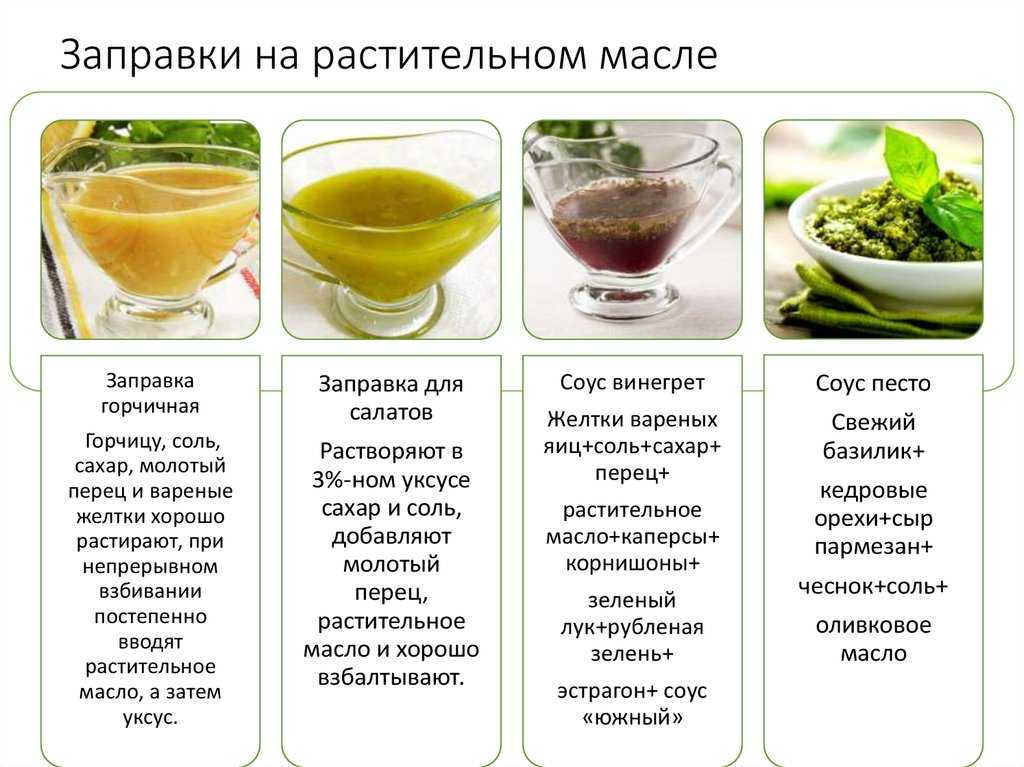Соус для шаурмы в домашних условиях, как в ларьках: 10 рецептов пошагово с фото