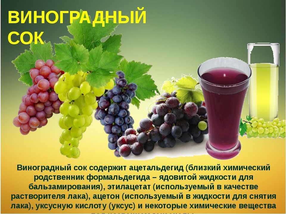 Виноград при похудении