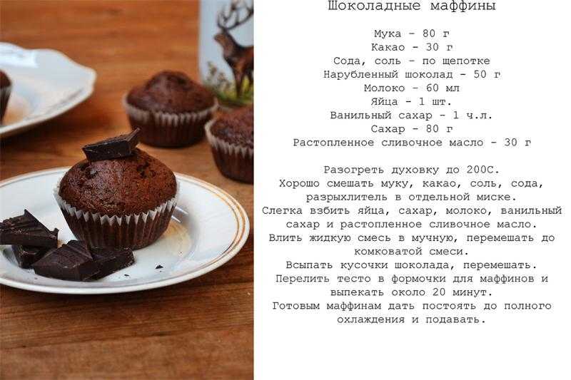 Шоколадный торт с кремом и вареной сгущенкой