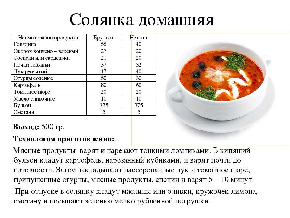 Суп солянка сборная пошаговый рецепт