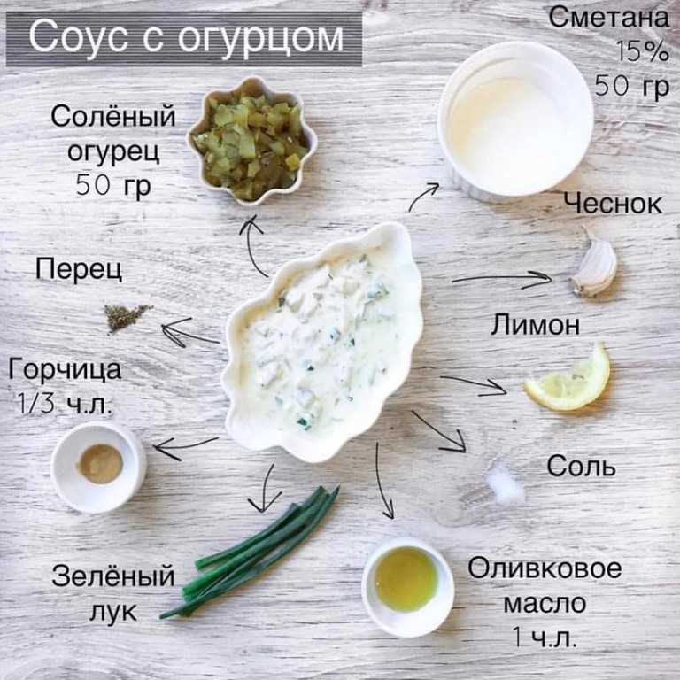 Чесночный соус – 10 рецептов в домашних условиях с пошаговыми фото