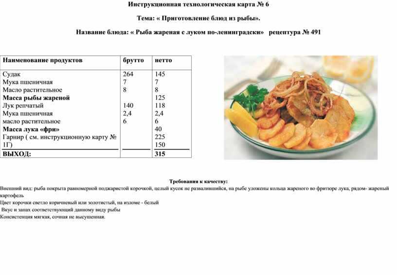 Рыба отварная рецепт на 1 порцию