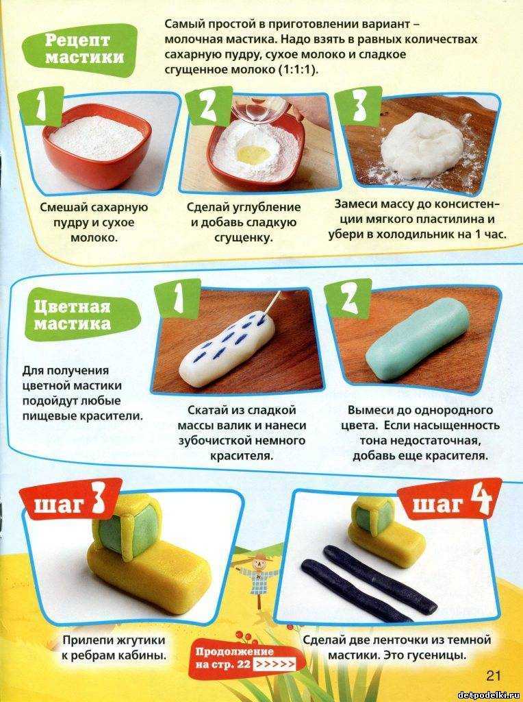 Как сделать сахарную картинку