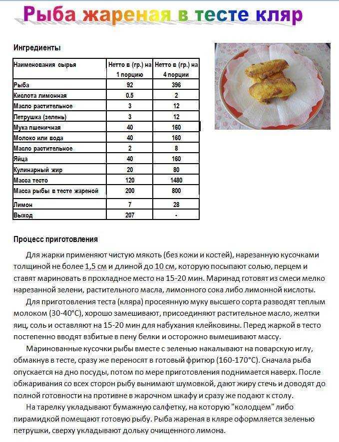 Сколько калорий в жареной треске в кляре